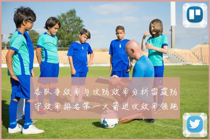 各队净效率与攻防效率分析雷霆防守效率排名第一火箭进攻效率领跑联盟